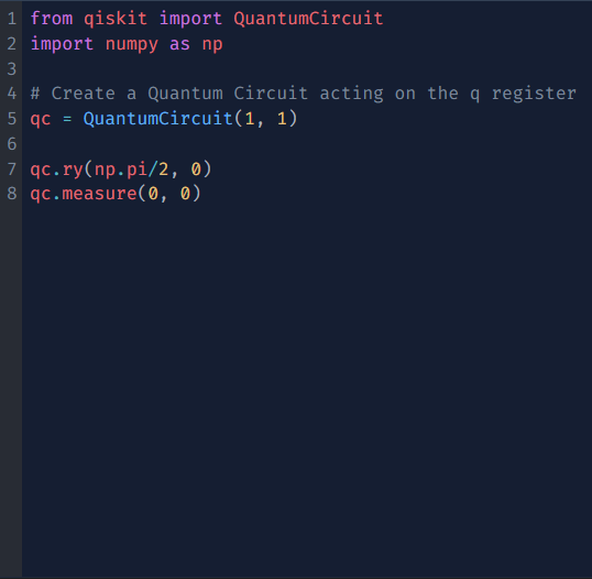 Qiskit Circuit